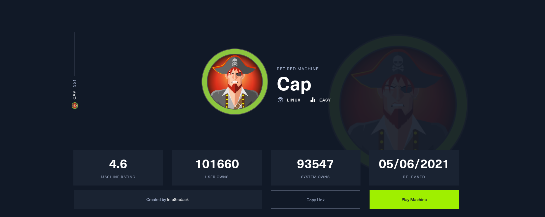 Hack The Box Cap machine dashboard